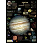 Jupiter - Der Riesenplanet