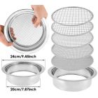 RVS zevenset Ø 20cm 