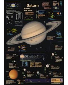 Saturn - Planet der Ringe