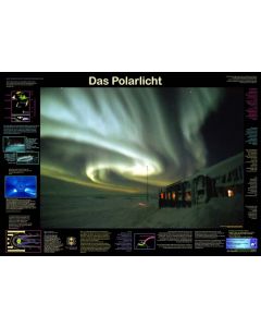 Das Polarlicht