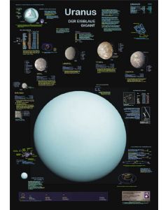 Uranus
