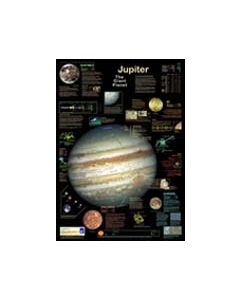 jupiter (engels)