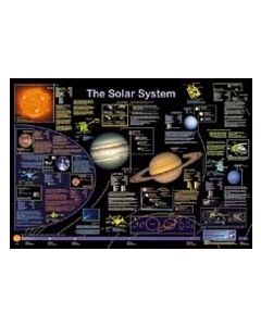 solar system